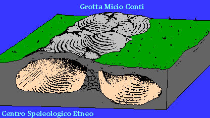Grotta Micio Conti disegno